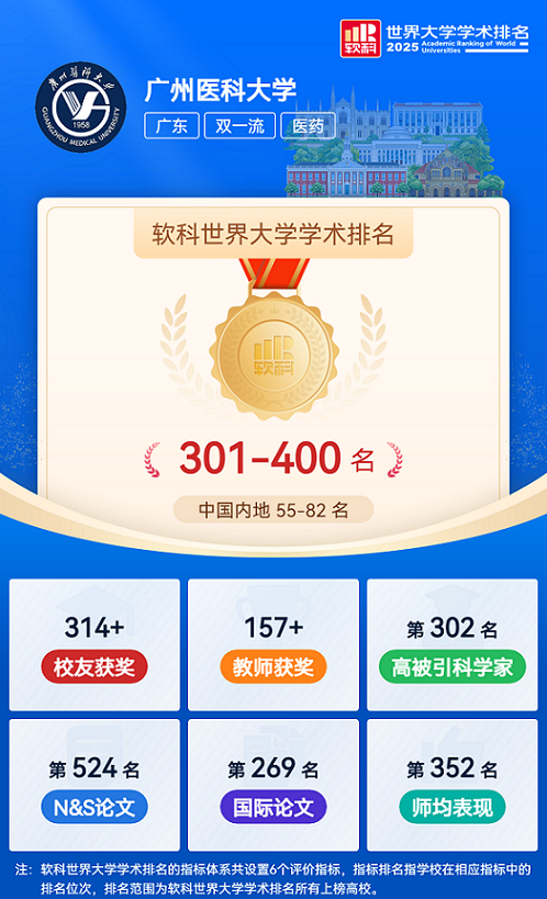 6343D